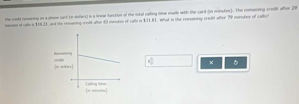 The credit remaining on a phone card (in dollars) is a linear function of the total calling time made with the card (in minutes). The remaining credit after 29
minutes of calls is $16.23, and the remaining credit after 63 minutes of calls is $11.81. What is the remaining credit after 79 minutes of calls? 
□ 
× 5