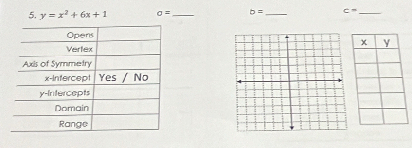 y=x^2+6x+1 a= _ b= _ c= _