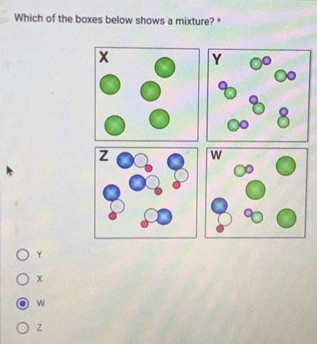 Which of the boxes below shows a mixture? *
Y
W
z