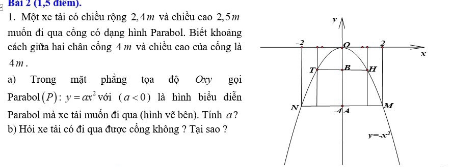 Bái 2 (1,5 điểm).
1. Một xe tải có chiều rộng 2, 4m và chiều cao 2,5m
muốn đi qua cổng có dạng hình Parabol. Biết khoảng
cách giữa hai chân cổng 4 m và chiều cao của cổng là
4m.
a) Trong mặt phẳng tọa độ Oxy gọi
Parabol(P): y=ax^2 với (a<0) là hình biểu diễn
Parabol mà xe tải muốn đi qua (hình vẽ bên). Tính á?
b) Hỏi xe tải có đi qua được cổng không ? Tại sao ?