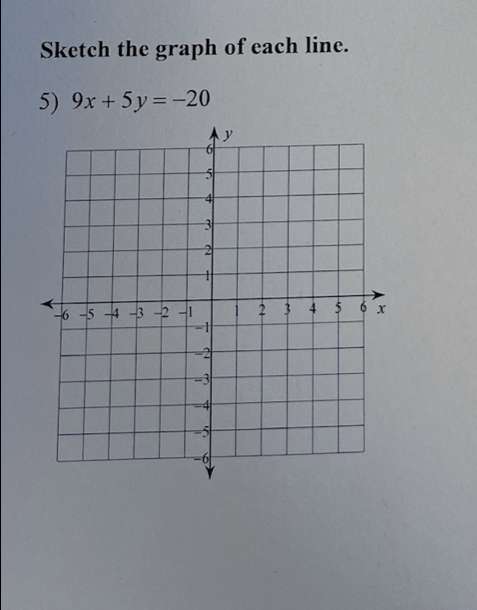 Sketch the graph of each line. 
5) 9x+5y=-20