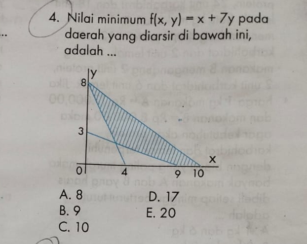 Nilai minimum f(x,y)=x+7y pada
. daerah yang diarsir di bawah ini,
adalah ...
y
8
3
x
0 4 9 10
A. 8 D. 17
B. 9 E. 20
C. 10