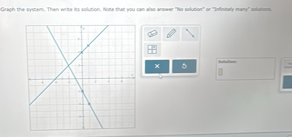 Graph the systern. Then write its solution. Note that you can also answer "No solution" or "Infinitely many" solutions.
overline t=
x 5 Solution: