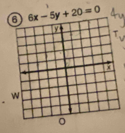 6x-5y+20=0.