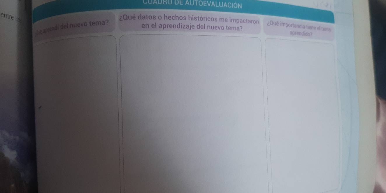 CuaDro de AUTOEVALUACIÓN 
entre los 
¿Qué datos o hechos históricos me impactaron 
Que aprendi del nuevo tema? ¿Qué importancia tiene el tema 
en el aprendizaje del nuevo tema? aprendido?