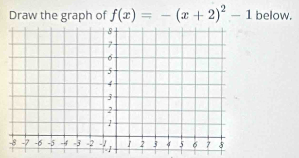 Draw the graph of f(x)=-(x+2)^2-1 below.