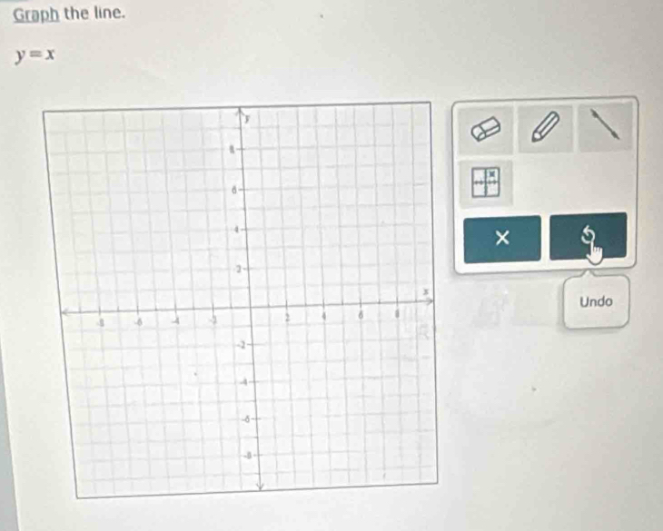 Graph the line.
y=x
× 
Undo