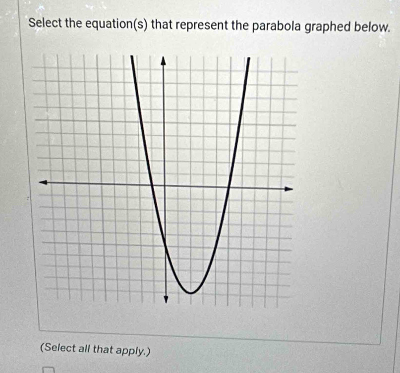 Select the equation(s) that represent the parabola graphed below. 
(Select all that apply.)