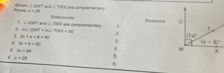 Given: ∠ QWT and ∠ TWX are complementary
Prove: x=28
Statements Reasons 
1 ∠ QWT and ∠ TWX are complementary 1.
2 m∠ QWT+m∠ TWX=90
2.
3. 2x+x+6=90
3x+6=90
3.
4、
5. 3x=84 5.
6. x=28
6.