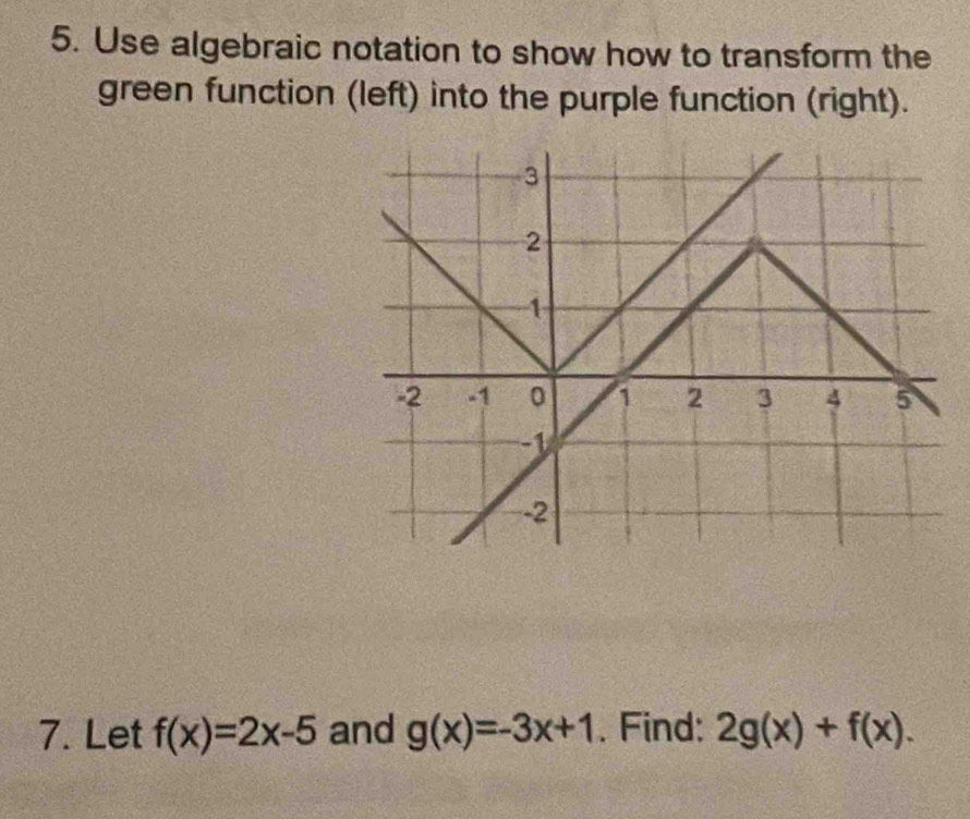 Use algebraic notation to show how to transform the
green function (left) into the purple function (right).
7. Let f(x)=2x-5 and g(x)=-3x+1. Find: 2g(x)+f(x).