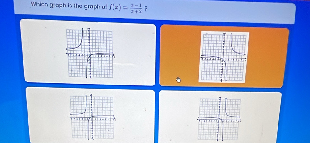 Which graph is the graph of f(x)= (x-1)/x+2  ?