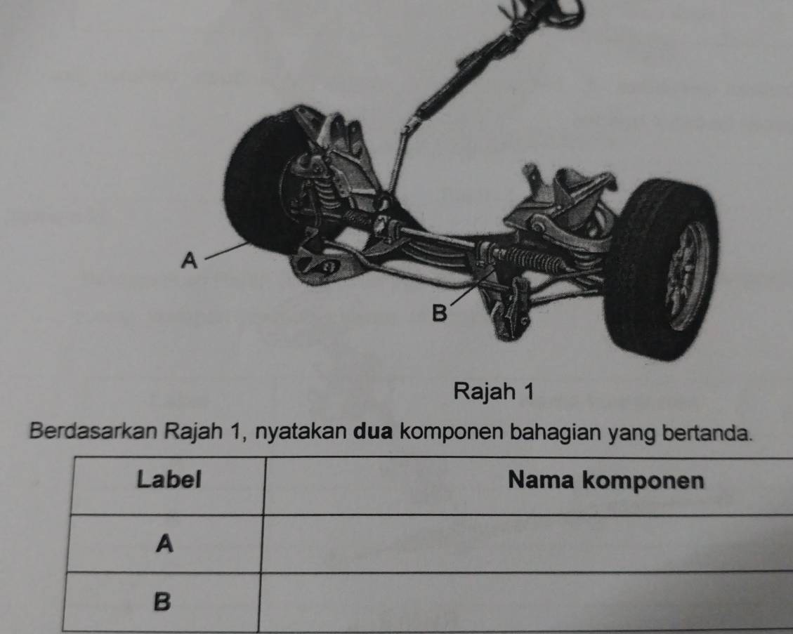 Berdasarkan Rajah 1, nyatakan dua komponen bahagian yang bertanda.