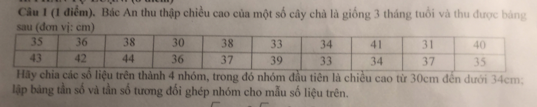 Bác An thu thập chiều cao của một số cây chà là giống 3 tháng tuổi và thu được bảng 
sau (đơ 
ãy chia các số liệu trên thành 4 nhóm, trong đó nhóm đầu tiên là chiều cao từ 30cm đến dưới 34cm; 
lập bảng tần số và tần số tương đối ghép nhóm cho mẫu số liệu trên.