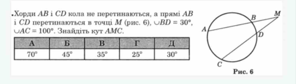 Χордн АΒ i Ср кола не перетинаються, а прямі АΒ 
i СD перетннаються в точці М (рис. 6), ∪ BD=30°,
∠ AC=100°. Знайдіτь κут AMC.
Pиc. 6