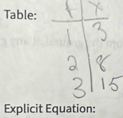 Table: 
Explicit Equation: