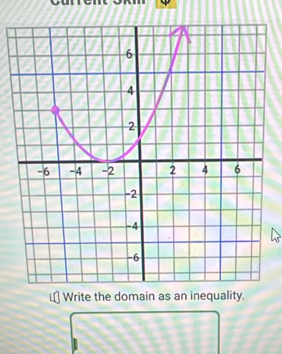 Write the domain as an inequality.