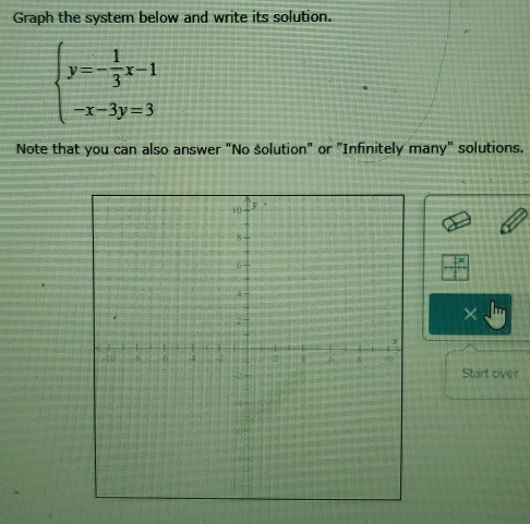 Graph the system below and write its solution.
beginarrayl y=- 1/3 x-1 -x-3y=3endarray.
Note that you can also answer "No śolution" or "Infinitely many" solutions.
x
Start over