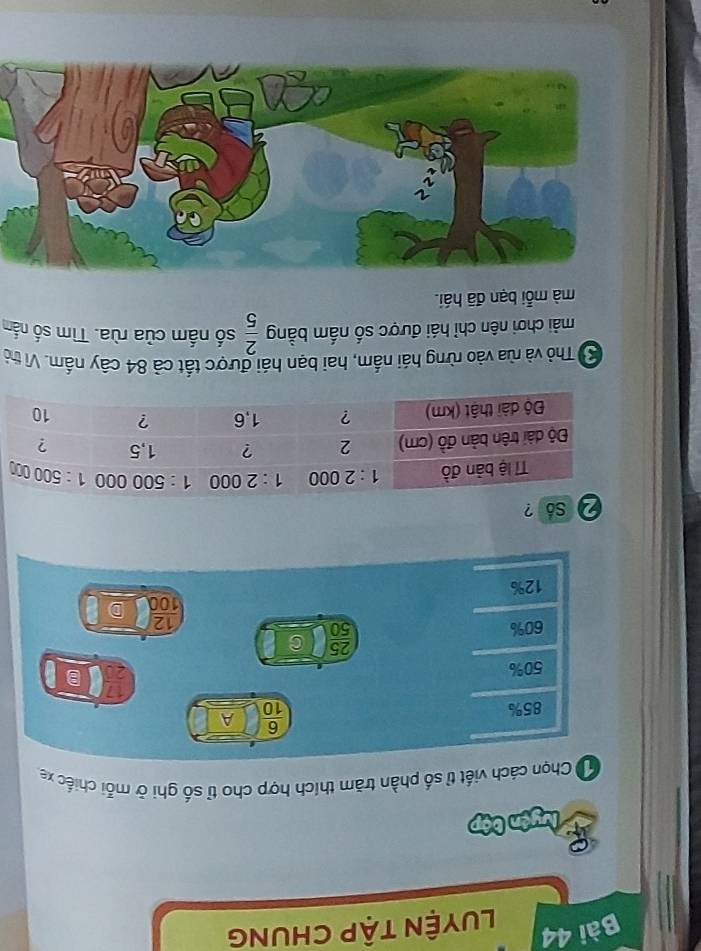 LUYỆN TẬP CHUNG
* 'uyện bập
cách viết tỉ số phần trăm thích hợp cho tỉ số ghi ở mỗi chiếc xe
so ?
X Thỏ và rùa vào rừng hái nắm, hai bạn hái được tất cả 84 cây nấm. Vi thờ
mài chơi nên chỉ hái được số nấm bằng  2/5  số nắm của rùa. Tìm số nắm
mà mỗi bạn đã hái.