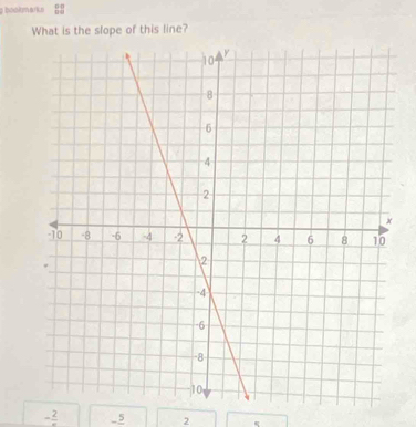 bookmarks 
What is the slope of this line?
- 2/e  _5 2