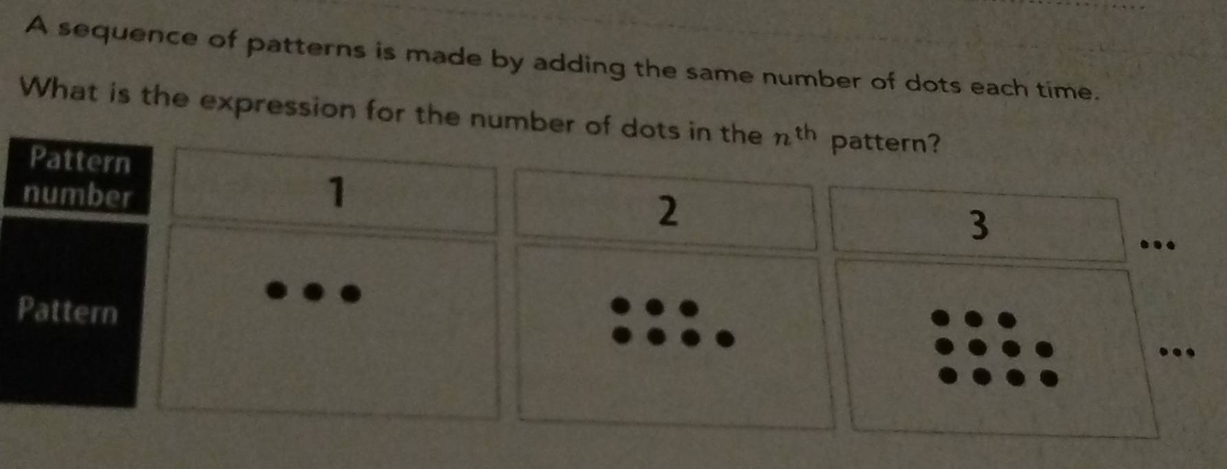 A sequence of patterns is made by adding the same number of dots each time. 
What is the expression for the number of dots in the n^(th) pattern? 
Pattern 
number
1
2
3.. 
Pattern 
..