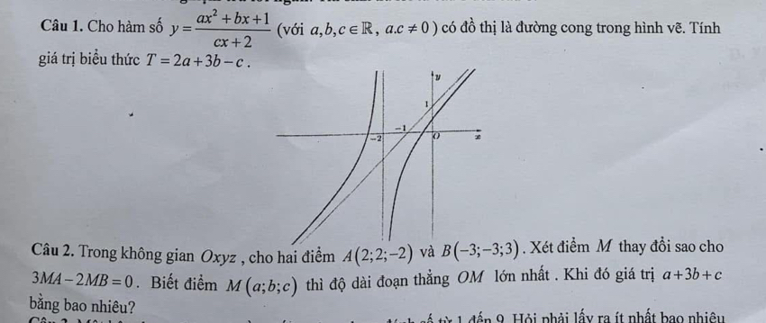 Cho hàm số y= (ax^2+bx+1)/cx+2  (với a,b,c∈ R,a.c!= 0) có đồ thị là đường cong trong hình vẽ. Tính 
giá trị biểu thức T=2a+3b-c. 
Câu 2. Trong không gian Oxyz , cho hai điểm A(2;2;-2) và B(-3;-3;3). Xét điểm M thay đổi sao cho
3MA-2MB=0 Biết điểm M(a;b;c) thì độ dài đoạn thẳng OM lớn nhất . Khi đó giá trị a+3b+c
bằng bao nhiêu? 
. * đ ế n 9. Hỏi phải lấy ra ít nhất bao nhiệu