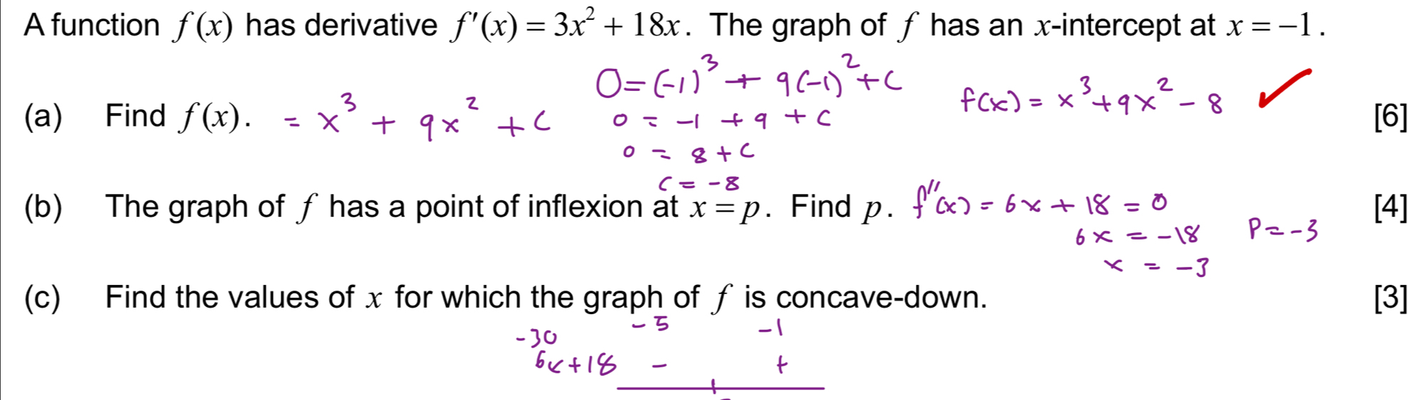 A function f(x) has derivative f'(x)=3x^2+18x. The graph of f has an x-intercept at x=-1. 
(a) Find f(x). [6]
c=-8
(b) The graph of ƒ has a point of inflexion at x=p. Find p. [4] 
(c) Find the values of x for which the graph of ƒ is concave-down. [3]