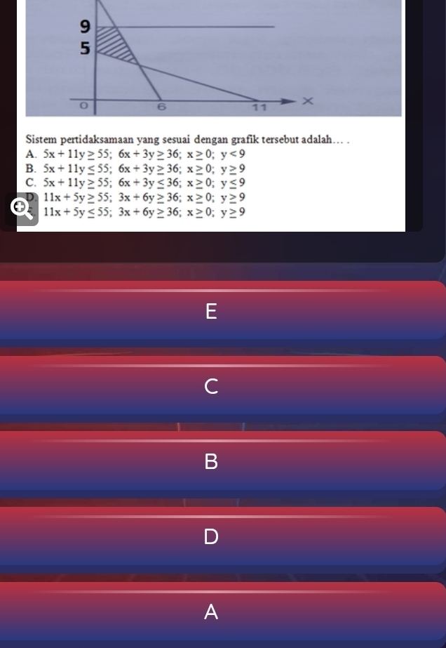 Sistem pertidaksamaan yang sesuai dengan grafik tersebut adalah….. .
A. 5x+11y≥ 55; 6x+3y≥ 36; x≥ 0; y<9</tex>
B. 5x+11y≤ 55; 6x+3y≥ 36; x≥ 0; y≥ 9
C. 5x+11y≥ 55; 6x+3y≤ 36; x≥ 0; y≤ 9
a 11x+5y≥ 55; 3x+6y≥ 36; x≥ 0; y≥ 9
11x+5y≤ 55; 3x+6y≥ 36; x≥ 0; y≥ 9
B