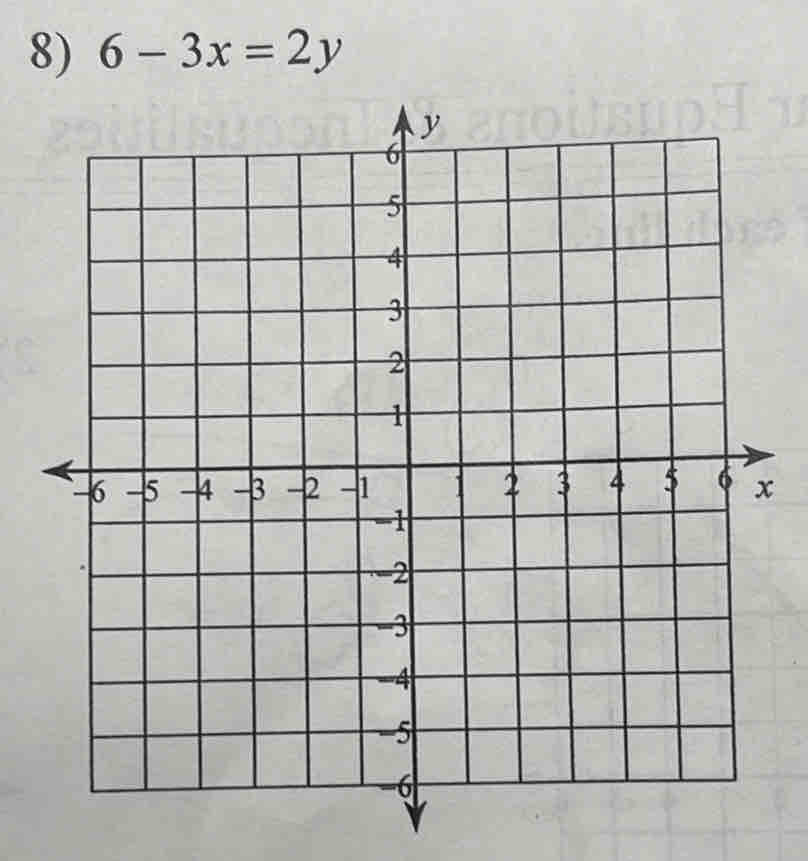 6-3x=2y