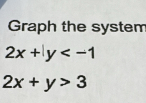 Graph the system
2x+y
2x+y>3