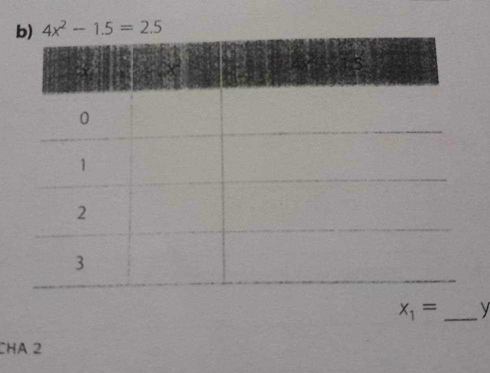 4x^2-1.5=2.5
x_1= _ y
CHA 2