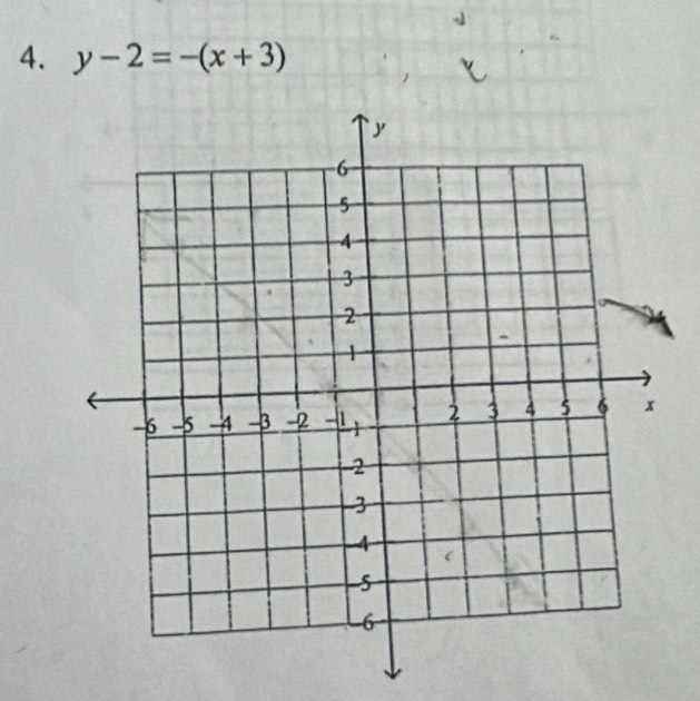 y-2=-(x+3)