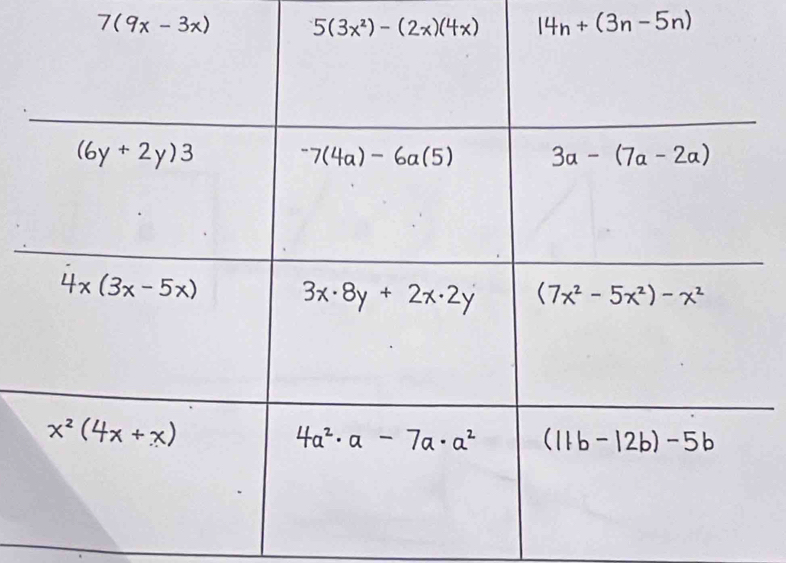 7(9x -3x) 5(3x^2)-(2x)(4x) 14n+(3n-5n)