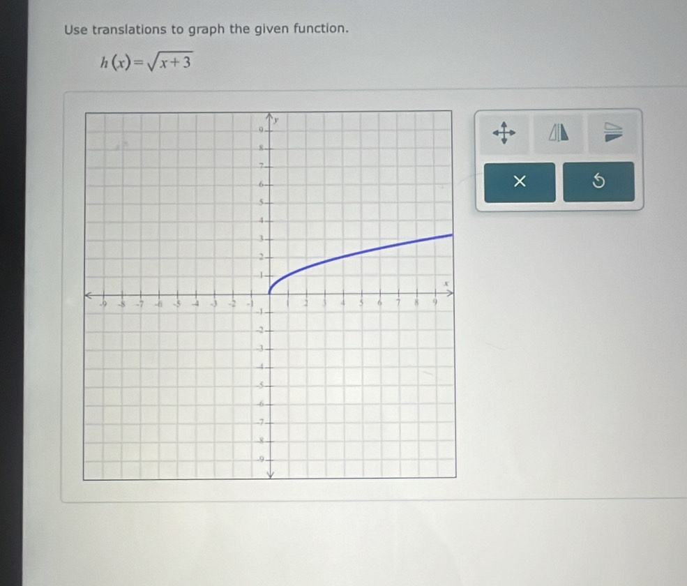 Use translations to graph the given function.
h(x)=sqrt(x+3)
×