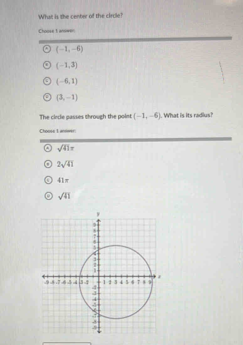 What is the center of the circle?
Choose 1 answer:
(-1,-6)
(-1,3)
(-6,1)
(3,-1)
The circle passes through the point (-1,-6). What is its radius?
Choose 1 answer:
1 sqrt(41)π
g 2sqrt(41)
41π
sqrt(41)