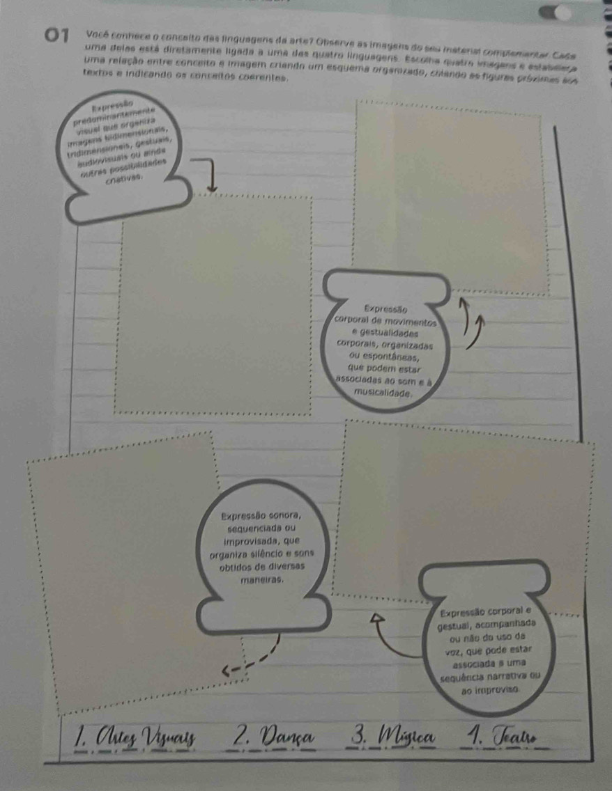 Vocé conhece o conceito das linguagens da arte? Observe as imagens do seu iateral complementar Casa 
uma delas está diretamente ligada a uma das quatro línguagens. Escolha quatra inagens e estaselera 
uma relação entre conceito e imagem criando um esquema organizado, colando as figures próximas sos 
textos e indicando os conceitos coerentes. 
préduminantemente Rxpressão 
vsust que organra 
imagens Nidimensionais, 
tridimensionais, gestuais, 
budiovisuas ou minds 
outrés possibilidades 
cnatives. 
Expressão 
corporal de movimentos 
e gestualidades 
corporais, organizadas 
ou espontâneas, 
que podem estar 
associadas ao som e à 
musicalidade.