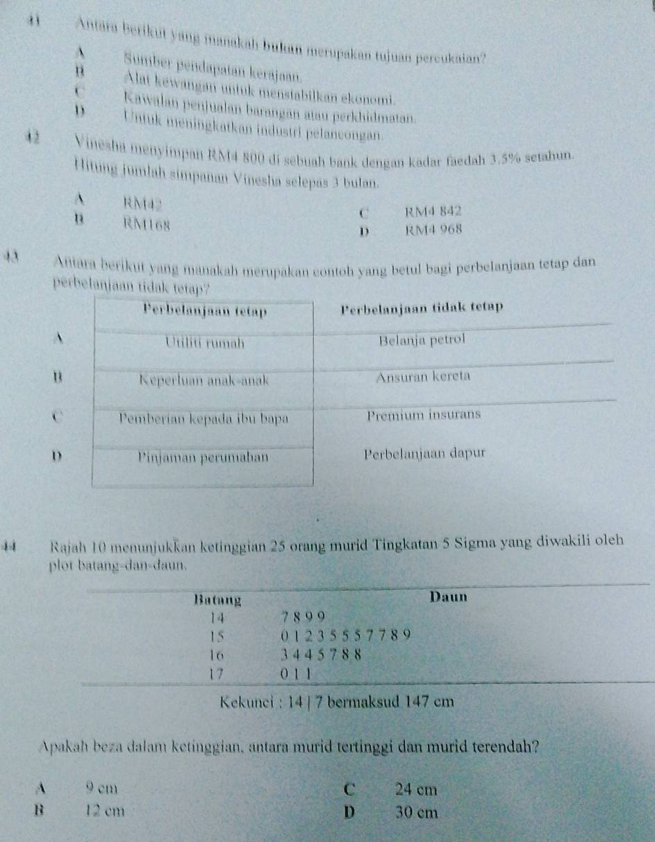 Antara berikut yang manakah bukum merupakan tujuan percukaian?
Sumber pendapatan kerajaan.
n Alat kewangan untuk menstabilkan ekonomi.
C Kawalan penjualan barangan atau perkhidmatan.
Untuk meningkatkan industri pelancongan.
4 2 Vinesha menyimpan RM4 800 di sebuah bank dengan kadar faedah 3.5% setahun.
Hitung jumlah simpanan Vinesha selepas 3 bulan.
A RM42
C RM4 842
B RM168
D RM4 968
43 Anara berikut yang manakah merupakan contoh yang betul bagi perbelanjaan tetap dan
perbelanjaa
44 Rajah 10 menunjukkan ketinggian 25 orang murid Tingkatan 5 Sigma yang diwakili oleh
plot batang-dan-daun.
Kekunci : 14 | 7 bermaksud 147 cm
Apakah beza dalam ketinggian, antara murid tertinggi dan murid terendah?
A 9 cm C 24 cm
B 12 cm D 30 cm