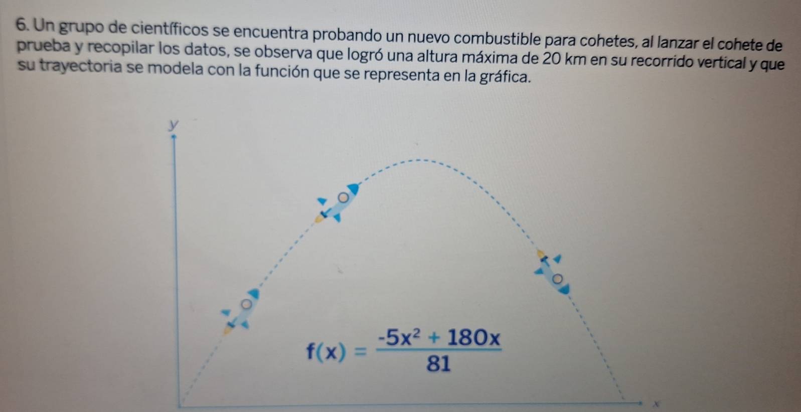 Un grupo de científicos se encuentra probando un nuevo combustible para cohetes, al lanzar el cohete de 
prueba y recopilar los datos, se observa que logró una altura máxima de 20 km en su recorrido vertical y que 
su trayectoria se modela con la función que se representa en la gráfica.
y
f(x)= (-5x^2+180x)/81 
x