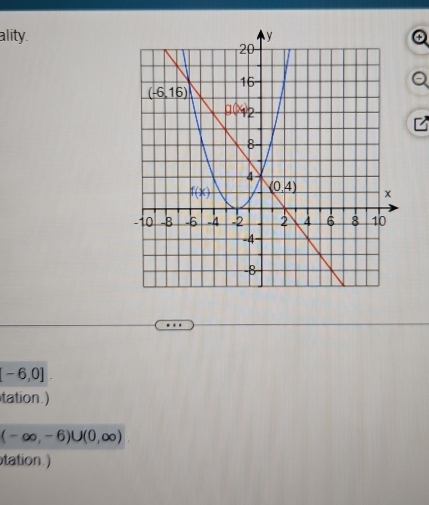 ality.

[-6,0]
tation.)
(-∈fty ,-6)∪ (0,∈fty )
tation. )