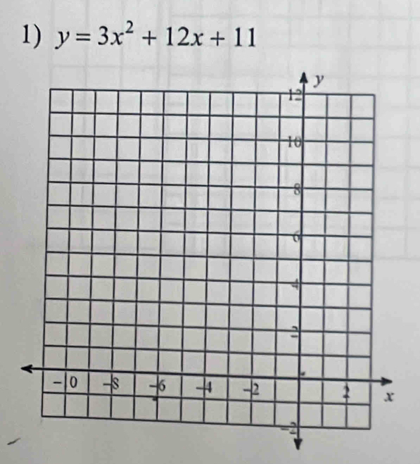 y=3x^2+12x+11