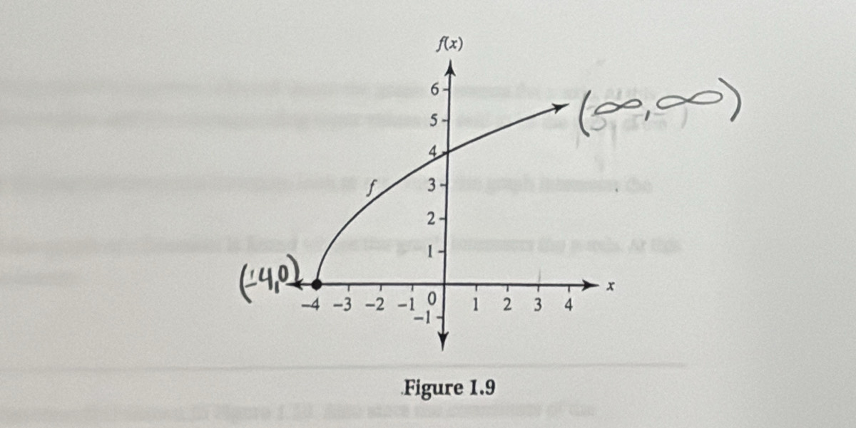 Figure 1.9