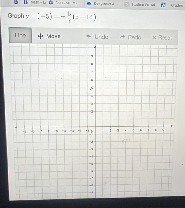 Math - Главная | Мi... Документ 4... D Student Portal Grades 
Graph y-(-5)=- 5/7 (x-14). 
Line Move Undo Redo × Reset