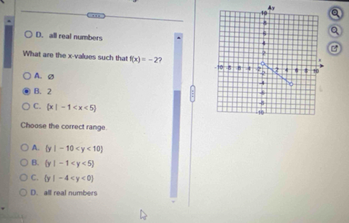 D. all real numbers
^
Q

What are the x -values such that f(x)=-2
A. ∅
B. 2
C.  x|-1
Choose the correct range.
A.  y|-10
B.  y|-1
C.  y|-4
D. all real numbers