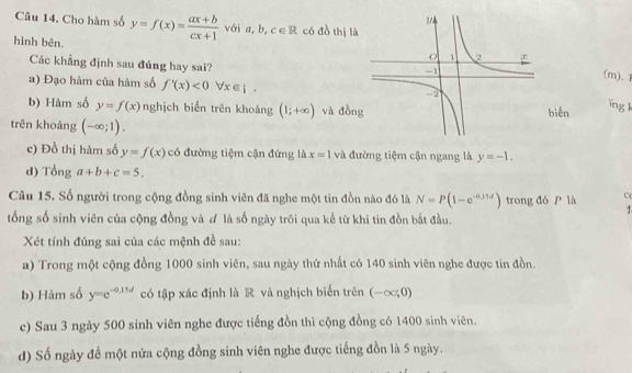 Cho hàm số y=f(x)= (ax+b)/cx+1  với a, b, c∈ R có đồ thị là
hình bên. 
Các khẳng định sau đúng hay sai?
(m). 1
a) Đạo hàm của hàm số f'(x)<0forall x∈ i.
b) Hàm số y=f(x) nghịch biến trên khoảng (1;+∈fty ) và đònbiến
īng l
trên khoảng (-∈fty ;1).
c) Đồ thị hàm số y=f(x) có đường tiệm cận đứng là x=1 và đường tiệm cận ngang là y=-1.
d) Tonga+b+c=5. 
Câu 15. Số người trong cộng đồng sinh viên đã nghe một tin đồn nào đó là N=P(1-e^(-0.11d)) trong đó P là c
ổng số sinh viên của cộng đồng và đ là số ngày trôi qua kể từ khi tin đồn bắt đầu.
Xét tính đúng sai của các mệnh đề sau:
a) Trong một cộng đồng 1000 sinh viên, sau ngày thứ nhất có 140 sinh viên nghe được tin đồn.
b) Hàm số y=e^(-0.15d) có tập xác định là R và nghịch biến trên (-∈fty ;0)
c) Sau 3 ngày 500 sinh viên nghe được tiếng đồn thì cộng đồng có 1400 sinh viên.
d) Số ngày đề một nửa cộng đồng sinh viên nghe được tiếng đồn là 5 ngày.