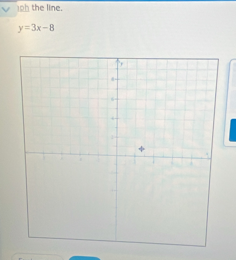 ph the line.
y=3x-8