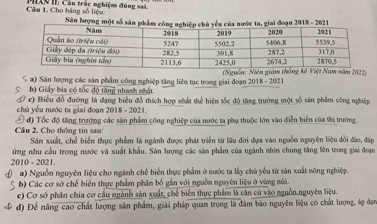 PHAN II: Câu trắc nghiệm đúng sai.
Câu 1. Cho bảng số liệu:
Săn lượng một số săn2018 - 2021
2022)
a) Sản lượng các sản phẩm công nghiệp tăng liên tục trong giai đoạn 2018 - 2021
b) Giấy bìa có tốc độ tăng nhanh nhất.
c) Biểu đồ đường là dạng biểu đồ thích hợp nhất thể hiện tốc độ tăng trưởng một số sản phẩm công nghiệp
chủ yếu nước ta giai đoạn 2018 - 2021.
*d) Tốc độ tăng trưởng các sản phẩm công nghiệp của nước ta phụ thuộc lớn vào diễn biến của thị trường.
Câu 2. Cho thông tin sau:
Sản xuất, chế biến thực phẩm là ngành được phát triển từ lâu đời dựa vào nguồn nguyên liệu dồi dào, đáp
ứng nhu cầu trong nước và xuất khẩu. Sản lượng các sản phẩm của ngành nhìn chung tăng lên trong giai đoạn
2010 - 2021.
a) Nguồn nguyên liệu cho ngành chế biến thực phẩm ở nước ta lấy chủ yếu từ sản xuất nông nghiệp.
b) Các cơ sở chế biến thực phẩm phân bố gắn với nguồn nguyên liệu ở vùng núi.
c) Cơ sở phân chia cơ cấu ngành sản xuất, chế biến thực phẩm là căn cứ vào nguồn nguyên liệu.
d) Để nâng cao chất lượng sản phẩm, giải pháp quan trọng là đảm bảo nguyên liệu có chất lượng, áp dụn