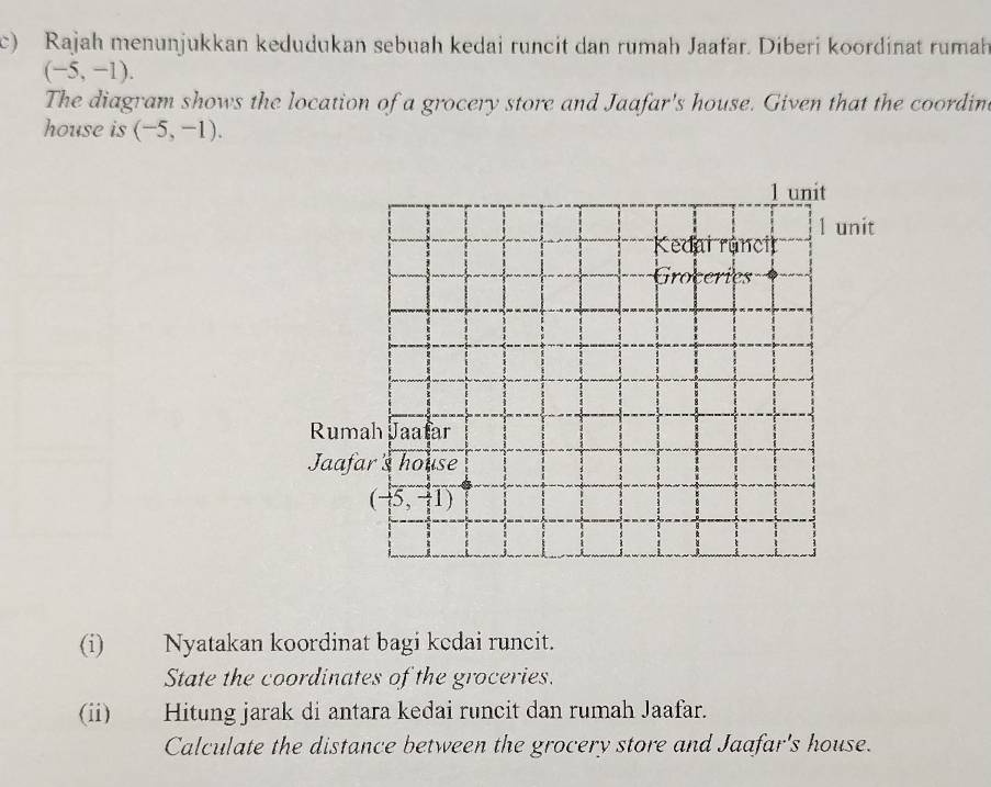 Rajah menunjukkan kedudukan sebuah kedai runcit dan rumah Jaafar. Diberi koordinat rumah
(-5,-1).
The diagram shows the location of a grocery store and Jaafar's house. Given that the coordim
house is (-5,-1).
(i) Nyatakan koordinat bagi kedai runcit.
State the coordinates of the groceries.
(ii) Hitung jarak di antara kedai runcit dan rumah Jaafar.
Calculate the distance between the grocery store and Jaafar's house.