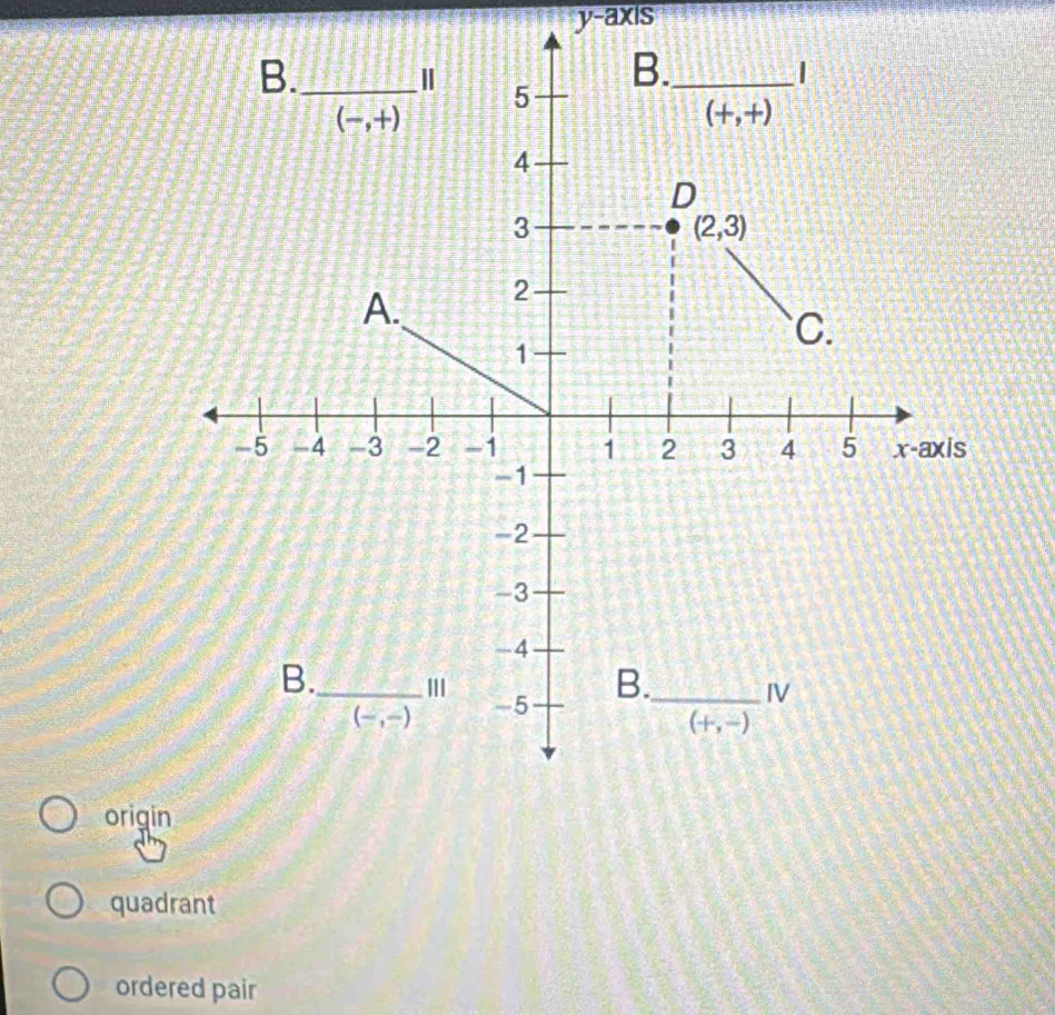 y-axis
origi
quadrant
ordered pair