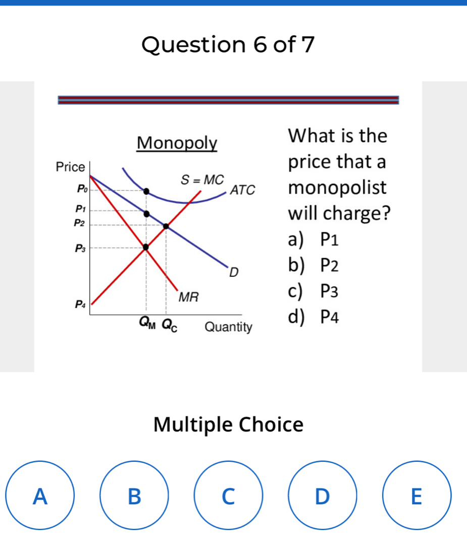 Monopoly
What is the
Price price that a
S=MC
P_0 ATC monopolist
P_1
P_2
will charge?
P_3
a P_1
D b P2
P_4
MR
c P3
Q_MQ_C Quantity d) P4
Multiple Choice
A
B
C
D
E