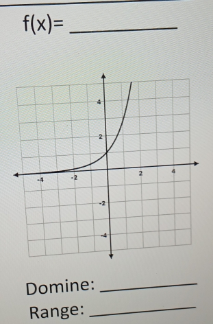 f(x)=
Domine:_ 
Range: 
_