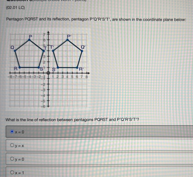 (02.01 LC)
Pentagon PQRST and its reflection, pentagon P'Q'R'S'T' , are shown in the coordinate plane below:
What is the line of reflection between pentagons PQRST and P'Q'R'S'T' 2
x=0
y=x
y=0
x=1